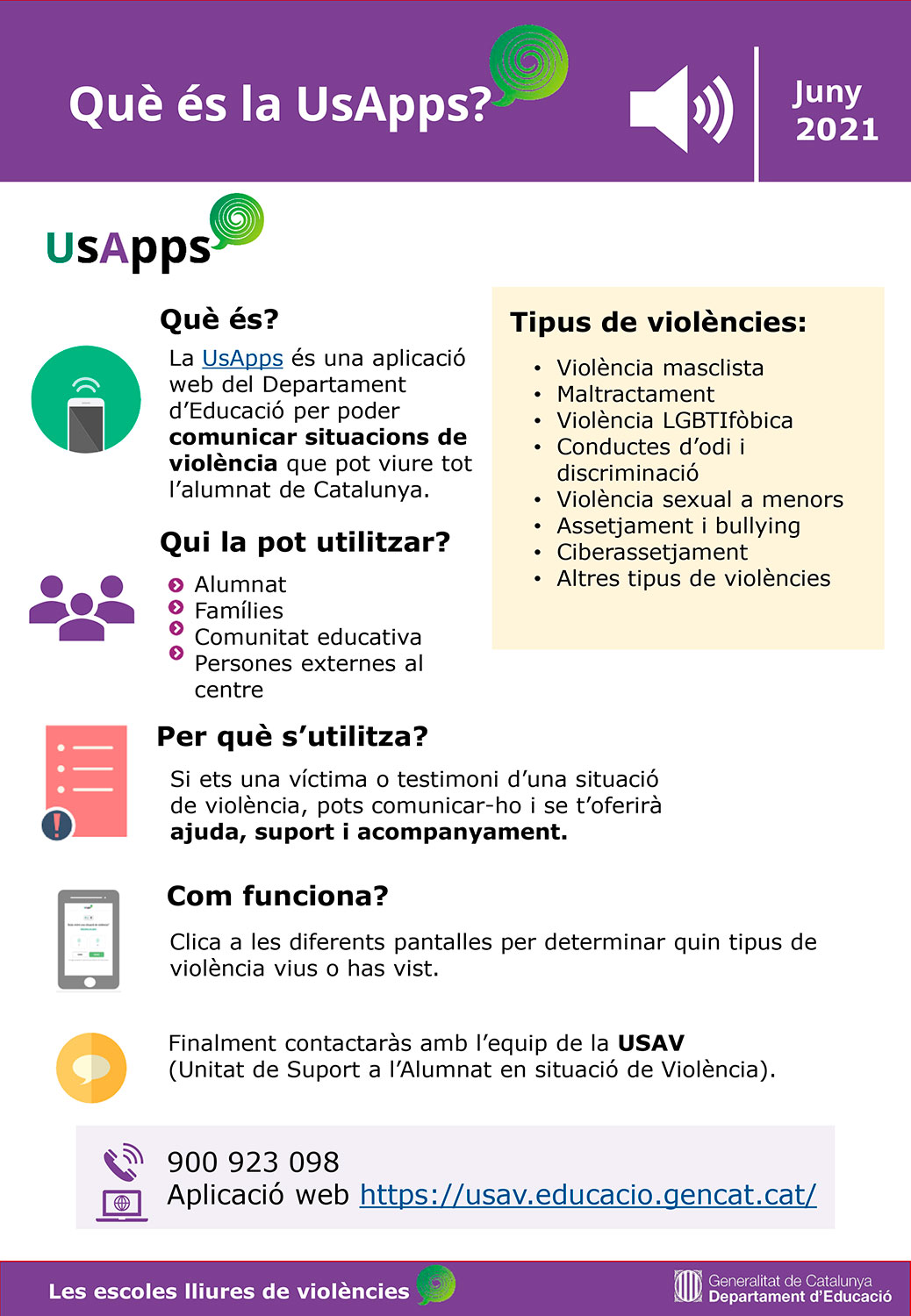 que_es_usapps