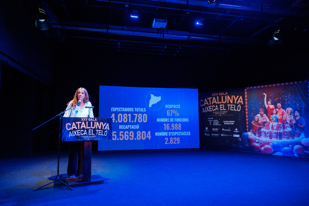 La Catalogne lève le rideau - 2026 - @SergiPanizo